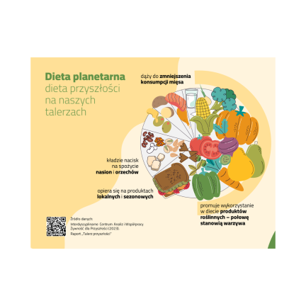 Dzien zdrowego MARGINES NA WWW