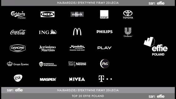 Effie TOP 20 na 20 lecie