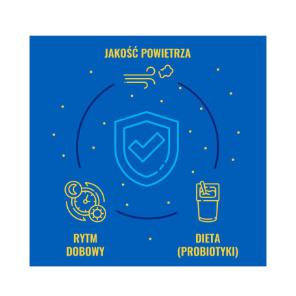 Immuno Margines na www