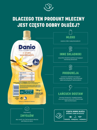 Infografika 3 Czesto Dobre Dluzej