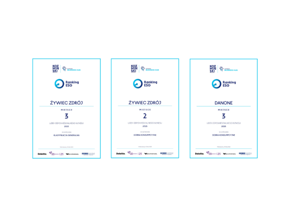 Margines na www 68 v2