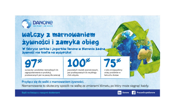 danone grafika walka z marnowaniem jedzenia