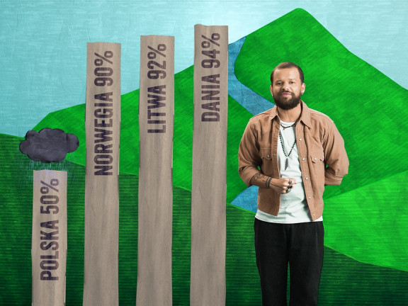 depozytdlanatury kampania edukacyjna Zywiec Zdroj