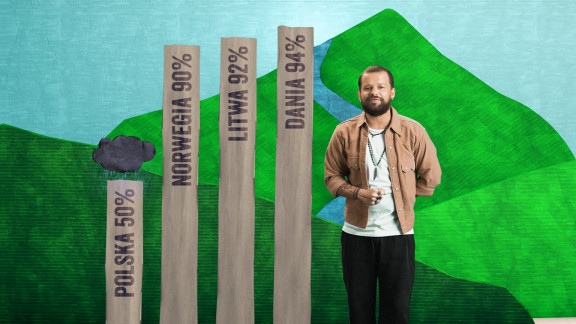 depozytdlanatury kampania edukacyjna Zywiec Zdroj