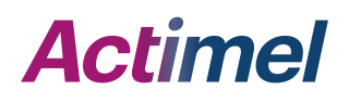 LOGO ACTIMEL NO CLAIMS